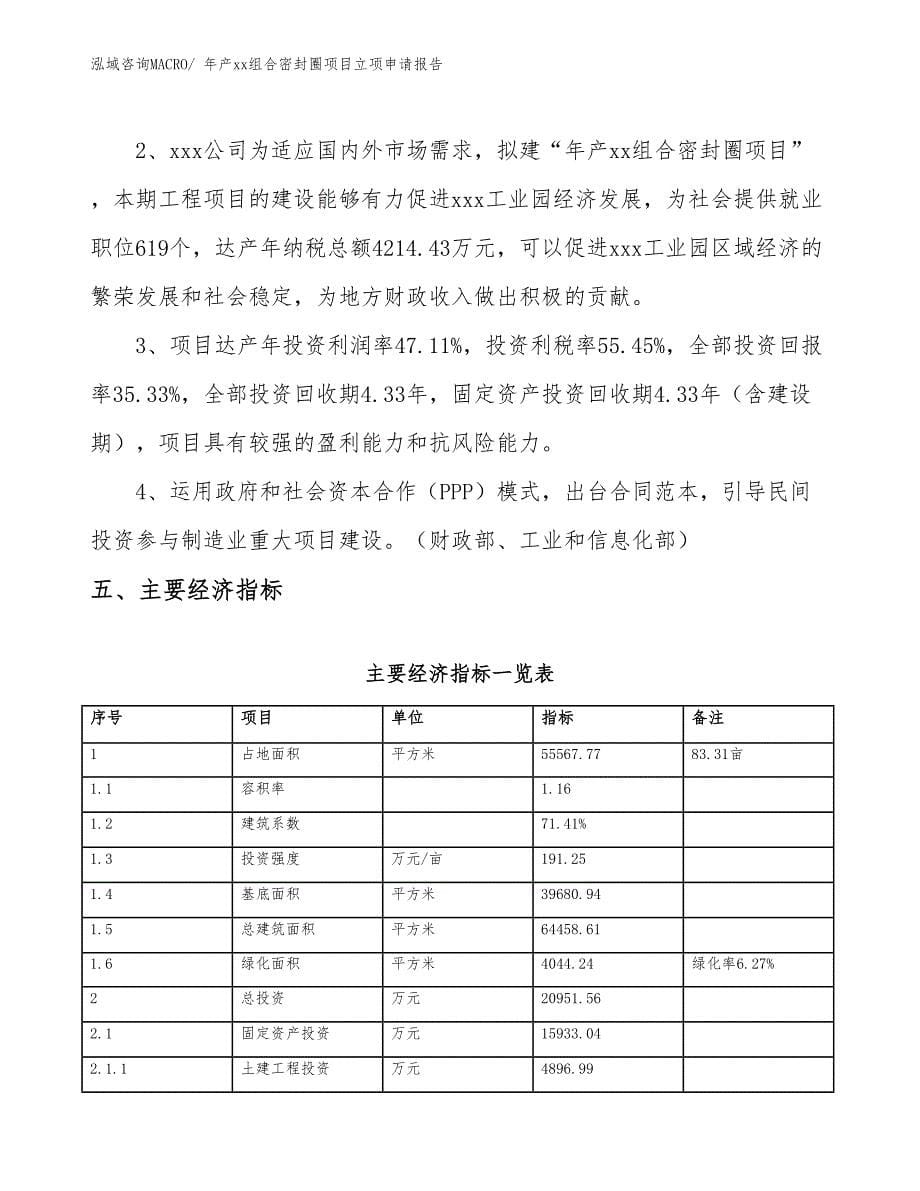 年产xx组合密封圈项目立项申请报告_第5页