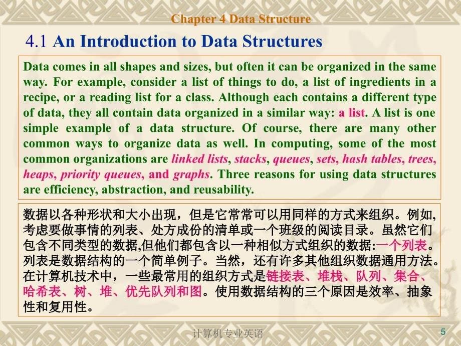 计算机专业英语一datastructu_第5页