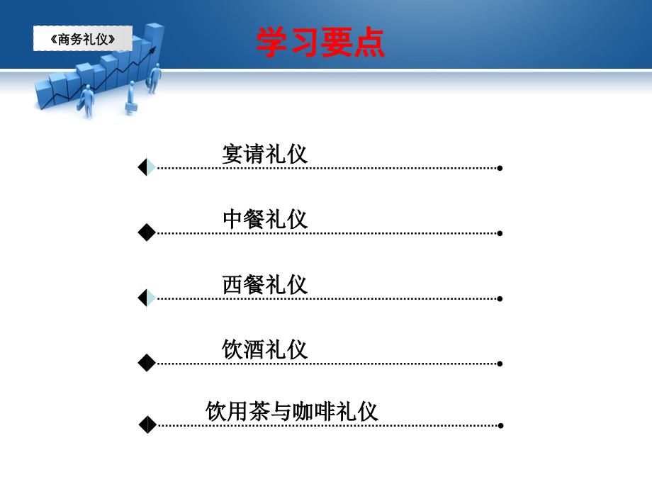 商务宴请礼仪9月_第2页