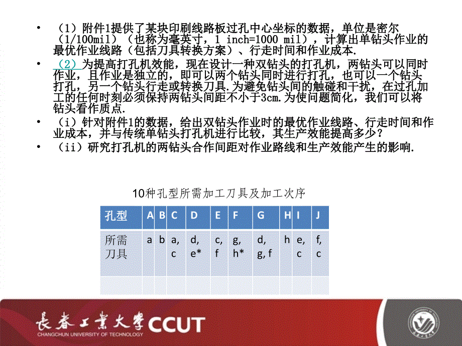 深圳杯数学建模夏令营d题打孔机生产效能提高的优化方案_第4页