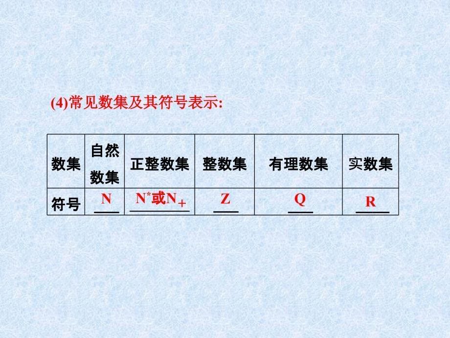 2014高三数学一轮复习：1.1集合及其运算_第5页