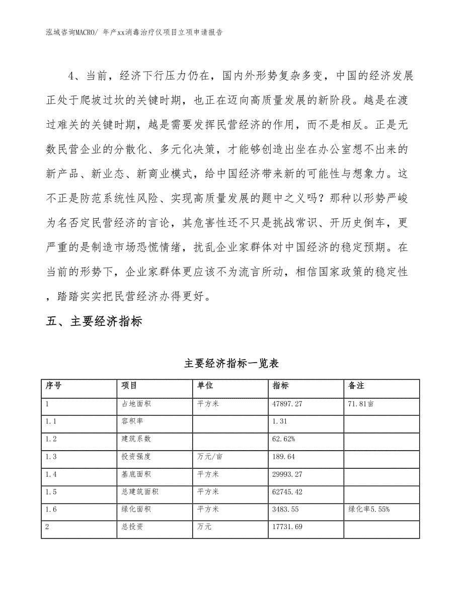 年产xx消毒治疗仪项目立项申请报告_第5页