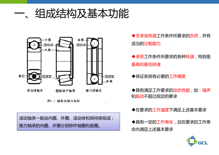 【5A版】各种轴承润滑方式_第2页