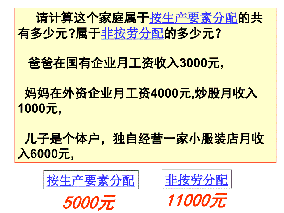 2012年高考复习(必修1第7课)_第4页