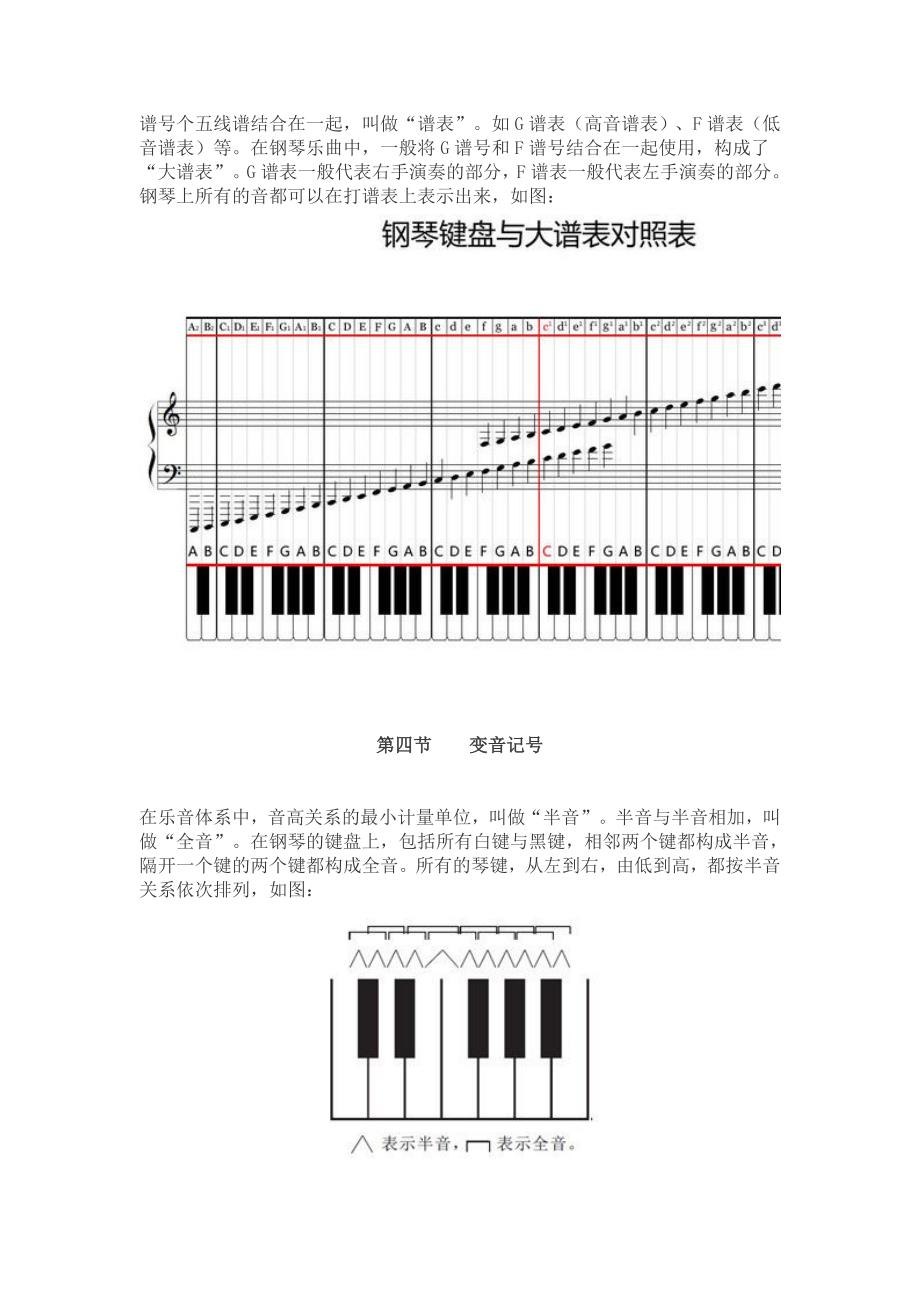 《钢琴基础知识》word版_第3页