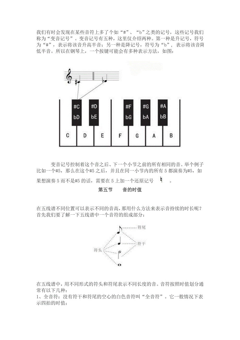 《钢琴基础知识》word版_第4页