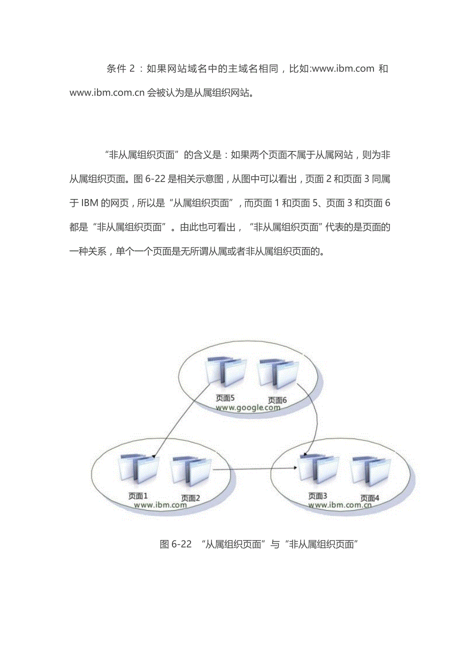 搜索引擎链接分析算法之：HillTop算法_第3页