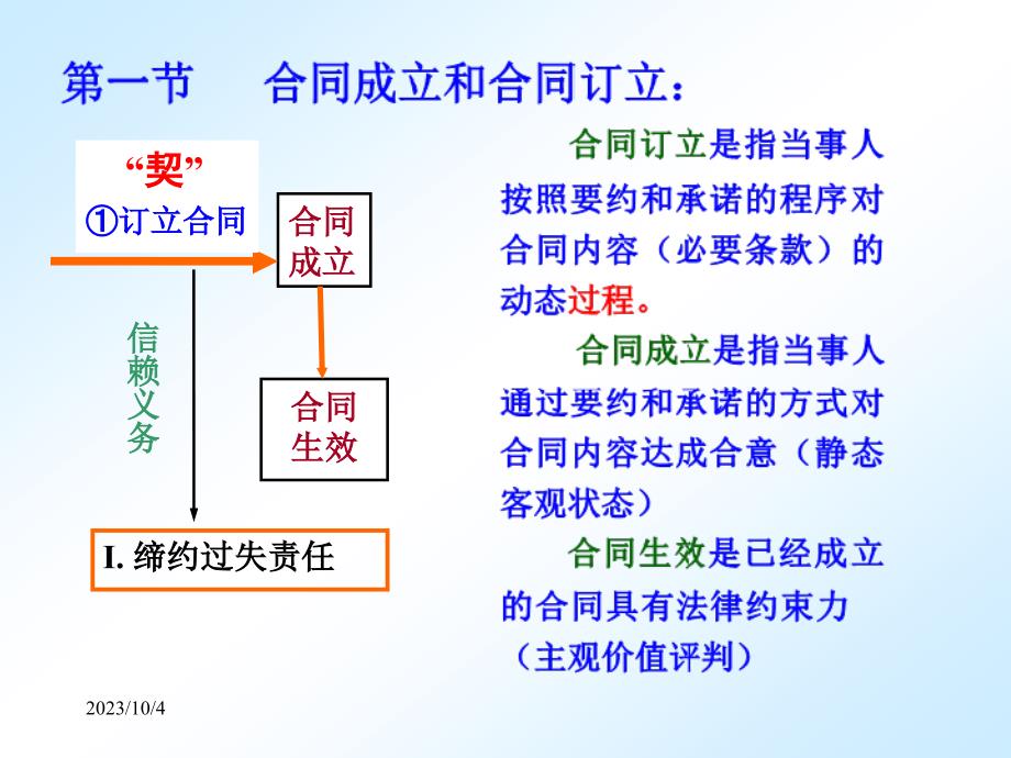 合同的缔结：要约和承诺_第3页