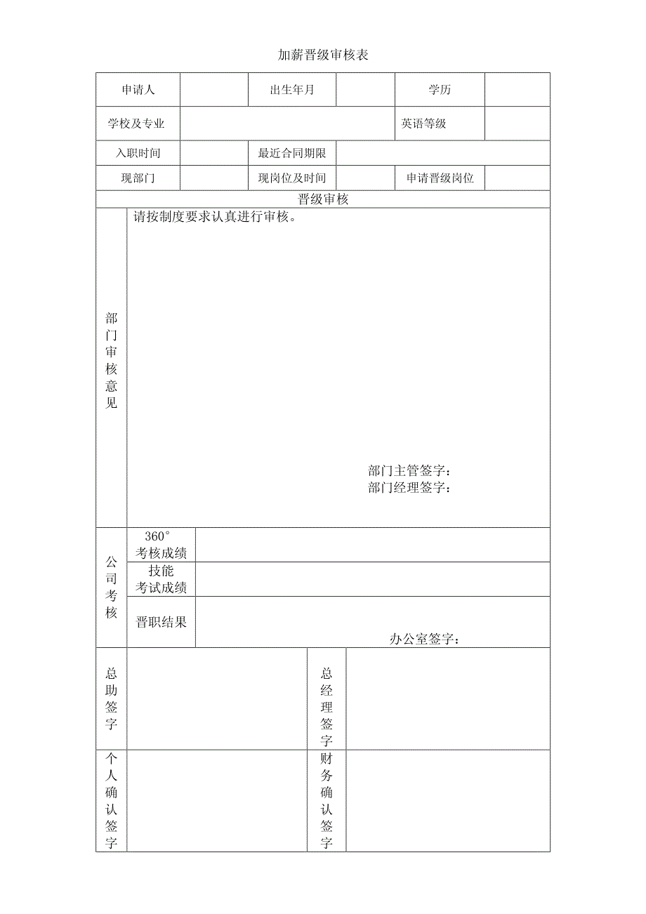 公司晋级加薪制度_第4页