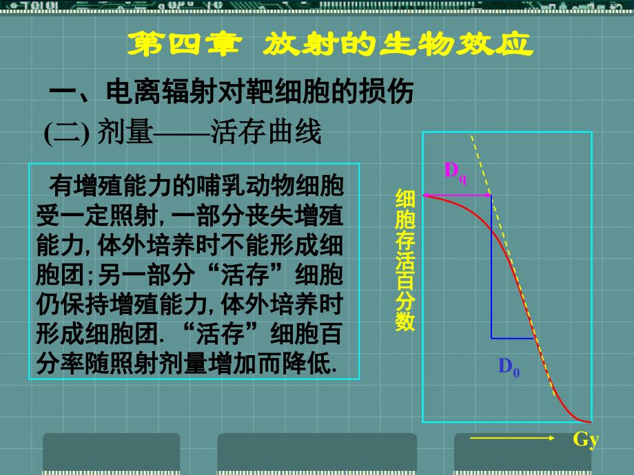 放射的生物效应（9）_第3页