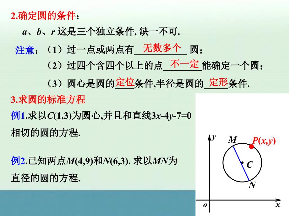 2013高一数学全套课件：《圆与圆的方程》1（北师大版必修2）_第3页