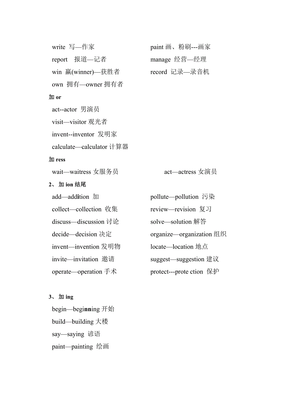 《词性转换汇总》word版_第2页