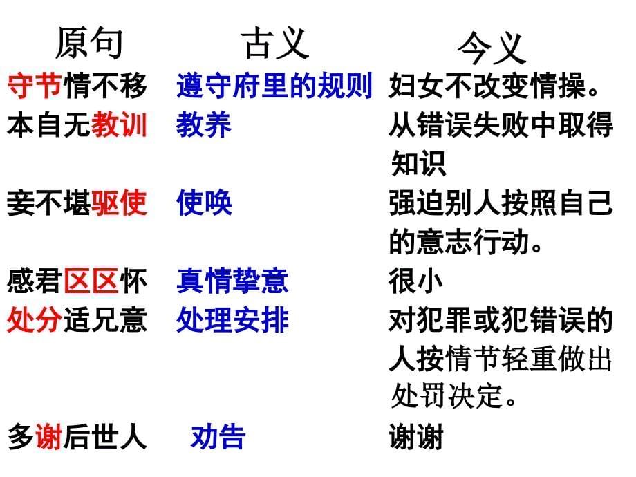 孔雀东南飞专项_第5页