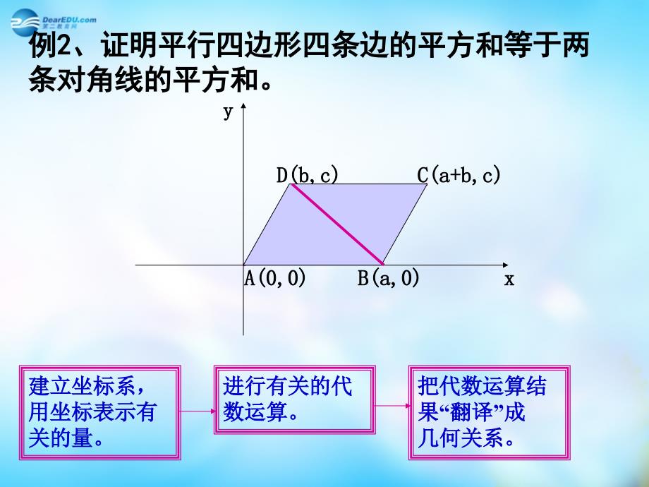 河南省长垣县第十中学高中数学 3.3.2 两点间的距离课件 新人教版必修_第4页