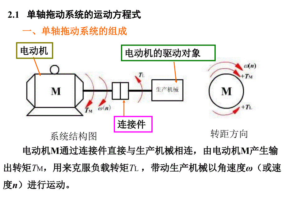 机电传动控制2、机电传动的动力学基础_第2页