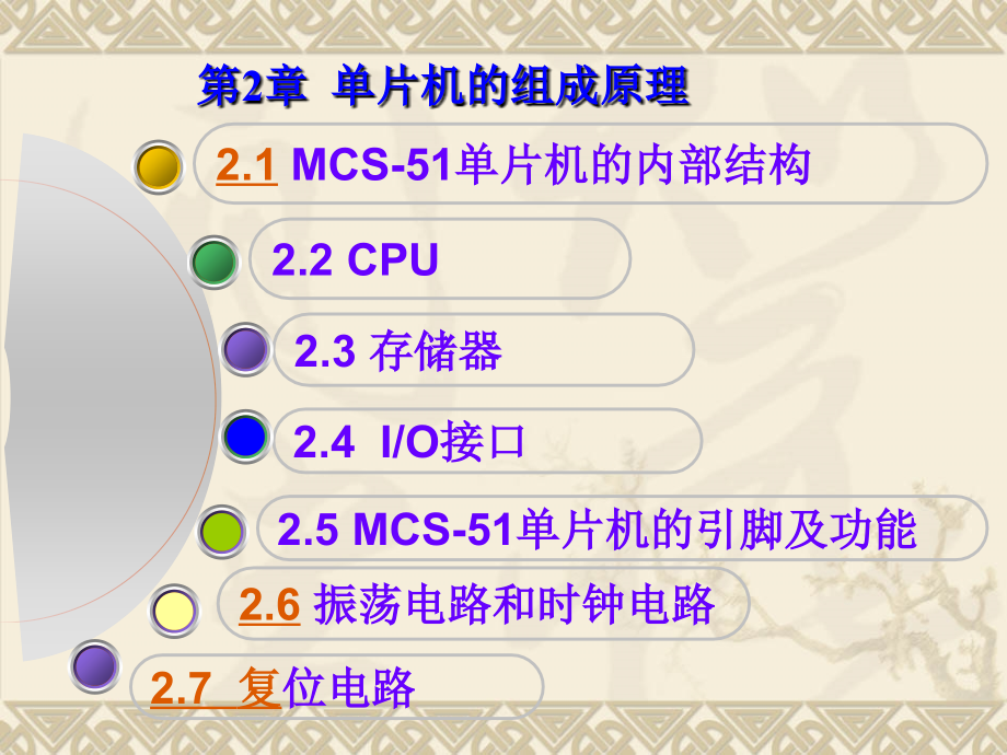 片机的组成原理_第1页