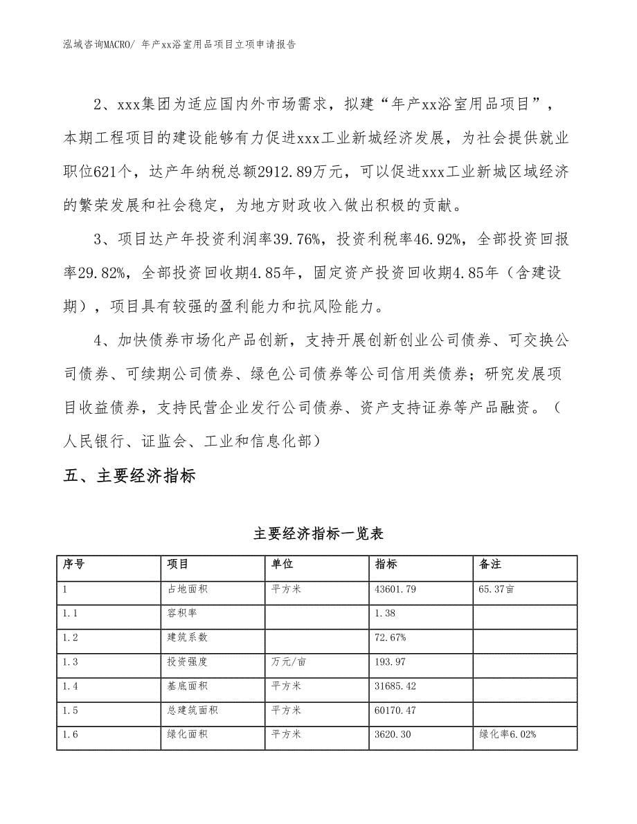 年产xx浴室用品项目立项申请报告_第5页