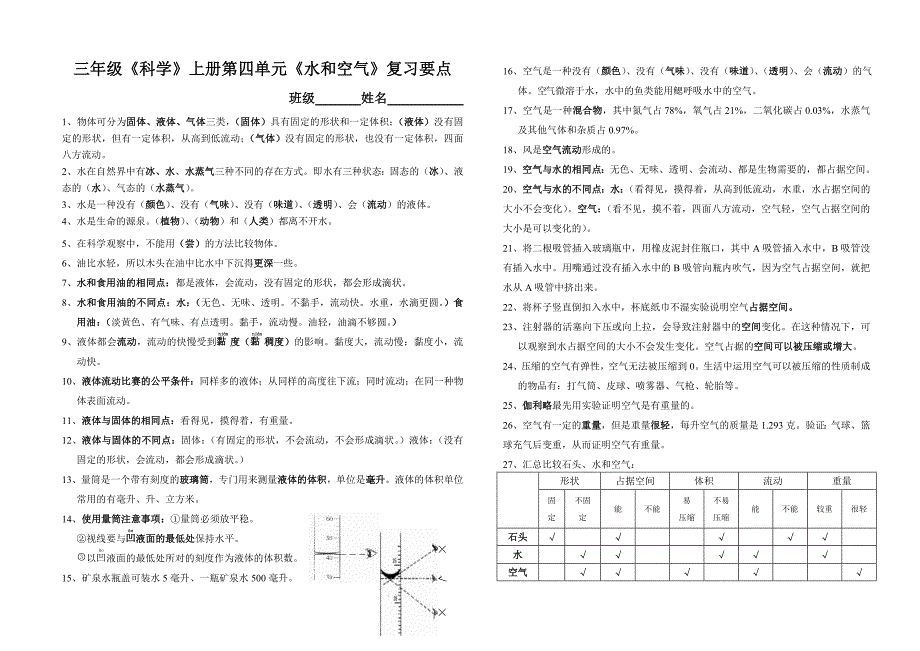 教科版小学三年级科学上册第四单元复习要点_第1页