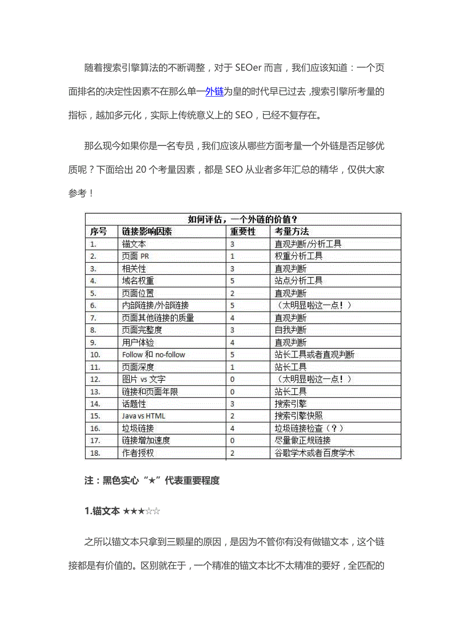 如何评估一个外链的价值？_第1页