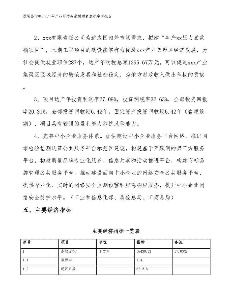 年产xx压力煮浆桶项目立项申请报告_第5页