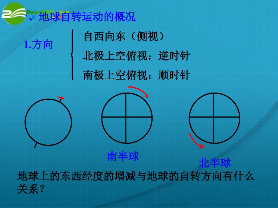 高中地理地球的运动课件二新人教版必修_第2页