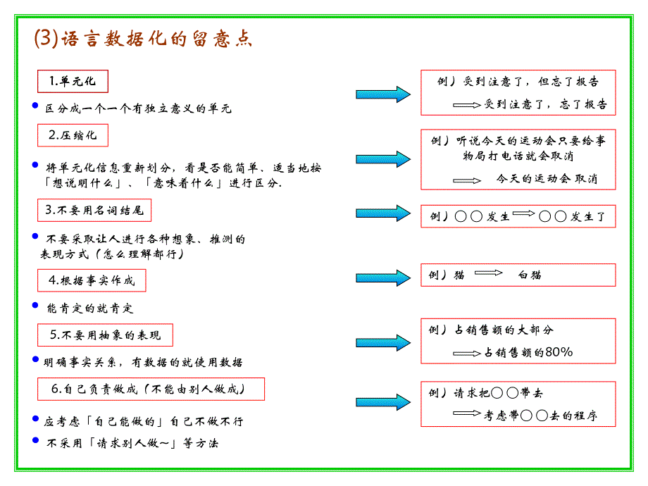 新qc七工具(第六章)_第4页