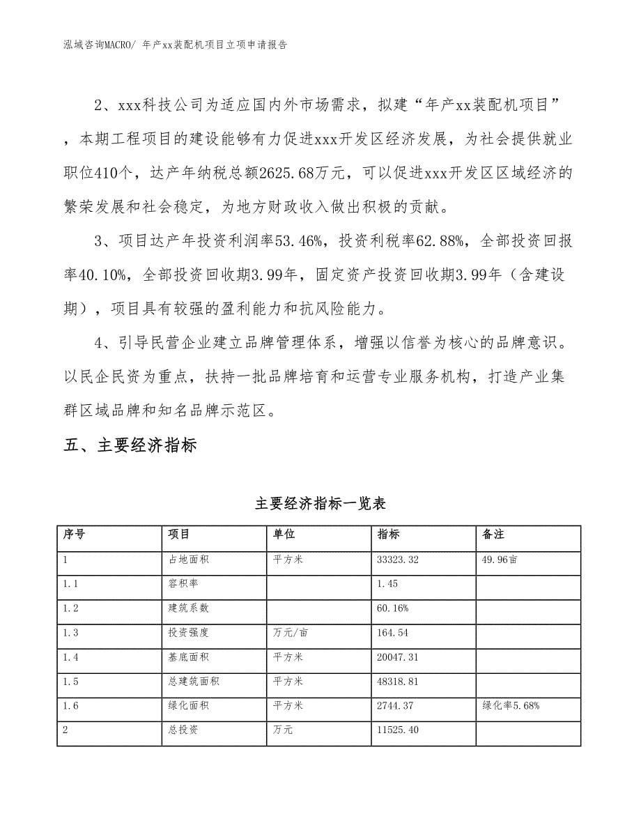 年产xx装配机项目立项申请报告_第5页