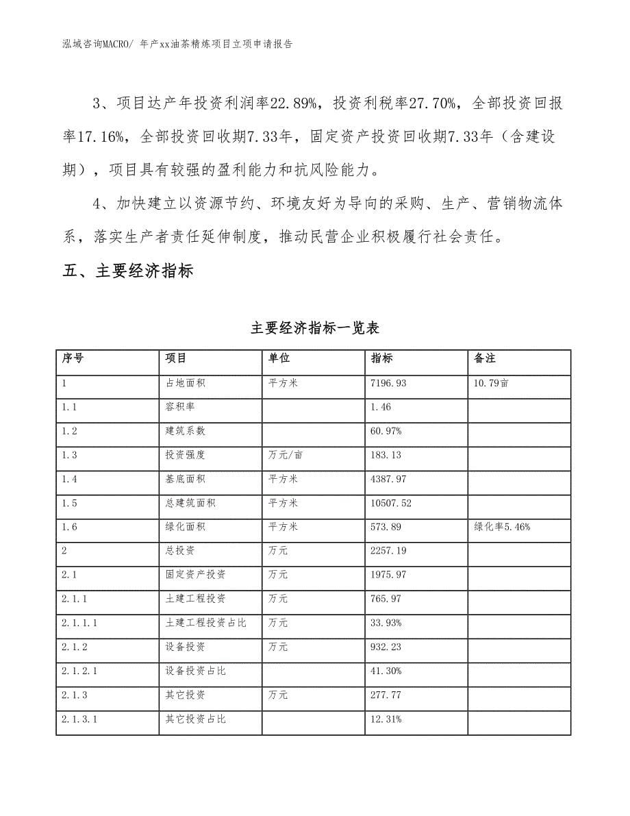 年产xx油茶精炼项目立项申请报告_第5页