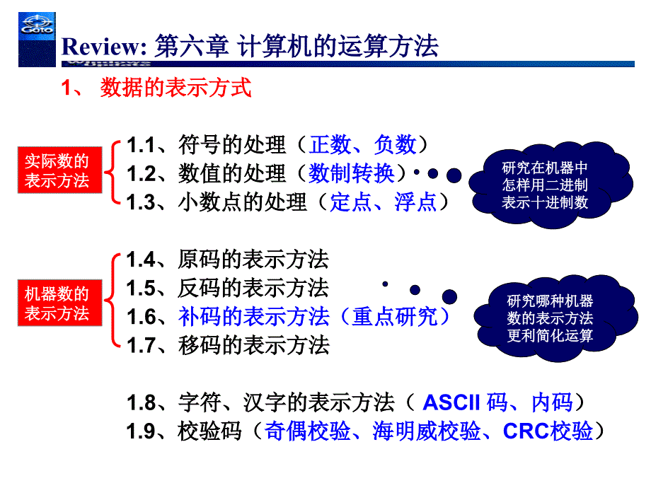 计算机组成原理08-计算机的运算方法_第3页