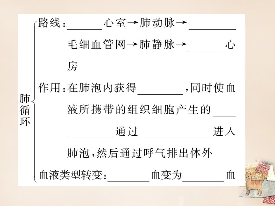 春七年级生物下册第四章第三节输送血液的泵──心脏（第2课时血液循环的途径）课件（新版）新人教版_第4页