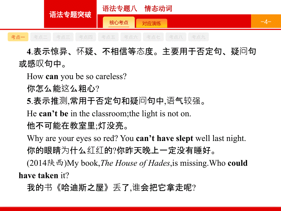 2017届英语外研版一轮复习课件：语法专题8情态动词_第4页