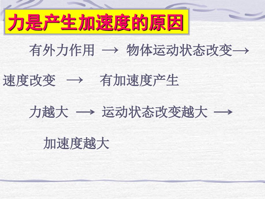 《实验：探究加速度与力、质量的关系》_第3页