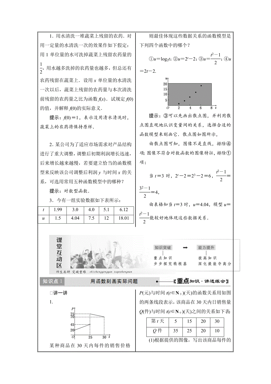 高中数学北师大必修1学案：第四章 4.2 实际问题的函数建模 ---精校解析 Word版_第2页