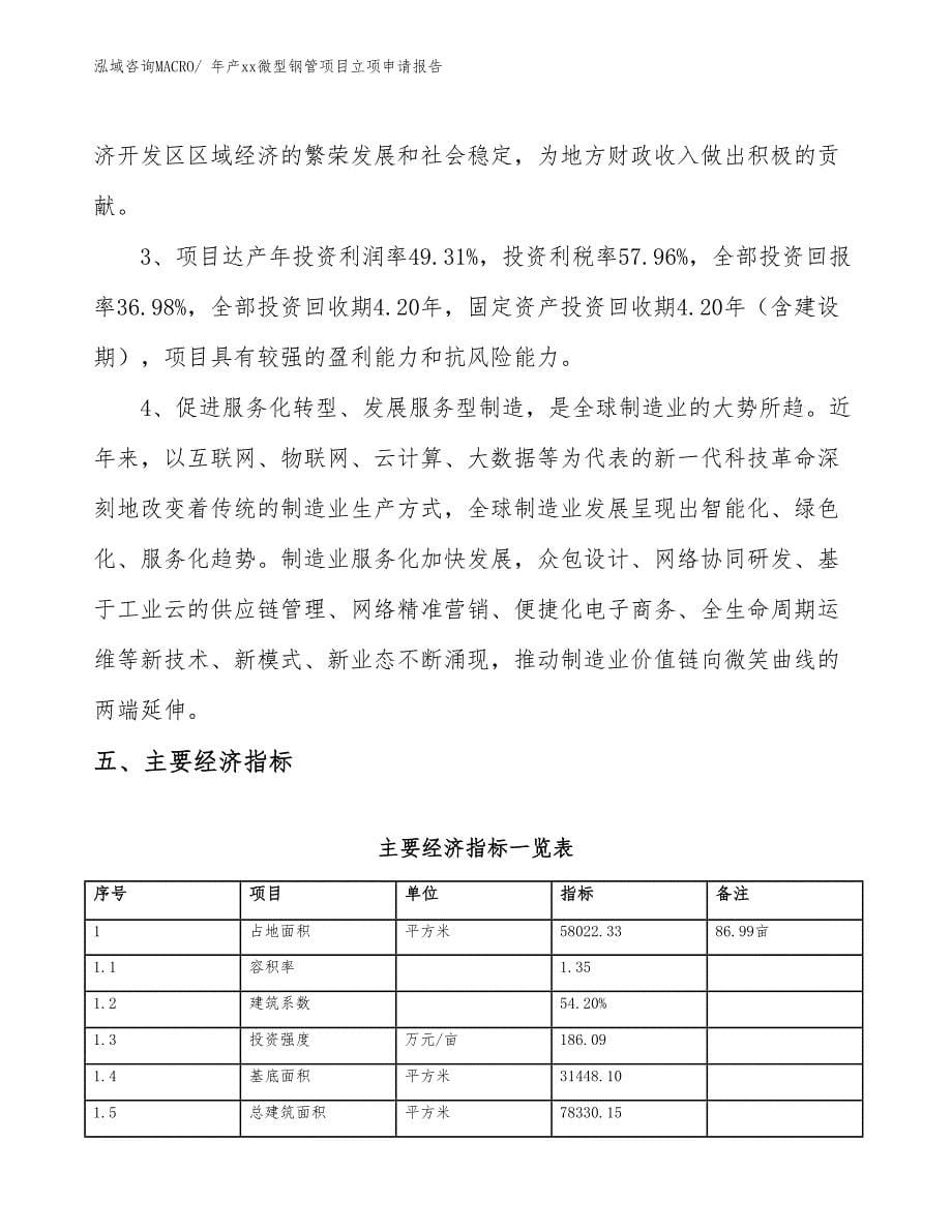 年产xx微型钢管项目立项申请报告_第5页