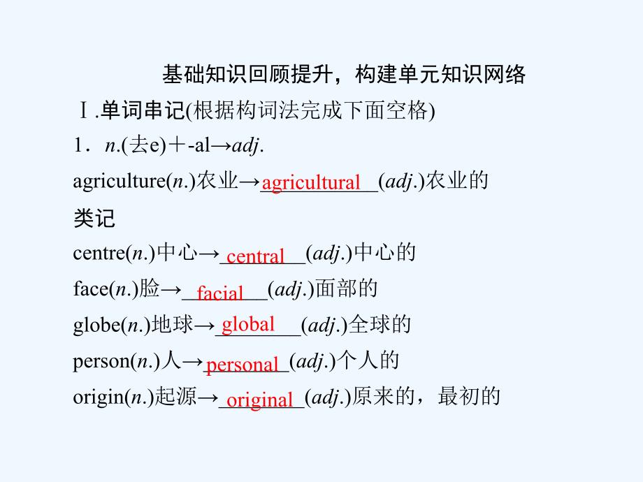 高中英语外研版必修4课件：4单元基础知识整合_第3页