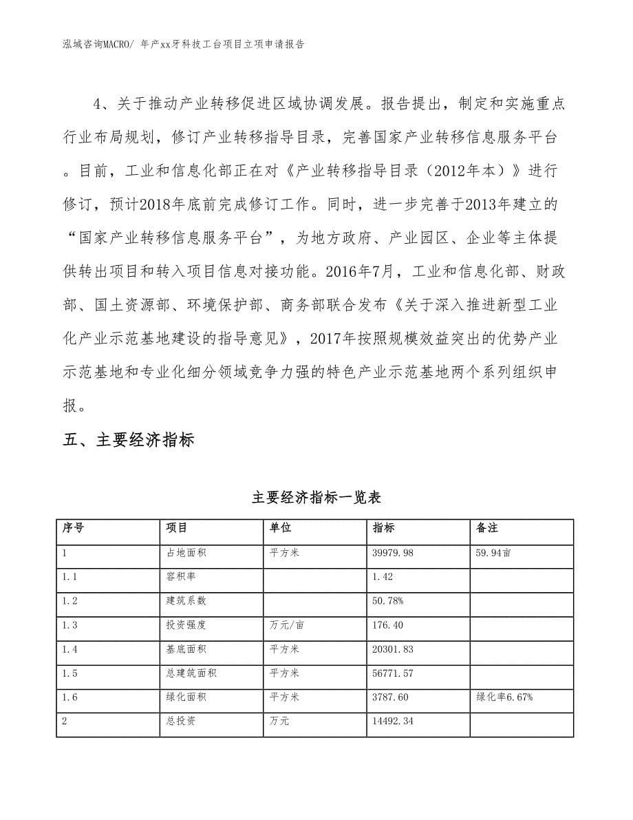 年产xx牙科技工台项目立项申请报告_第5页