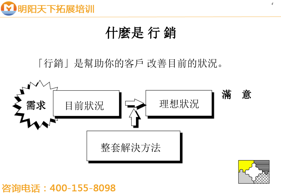 拓展训练：销售训练_第4页