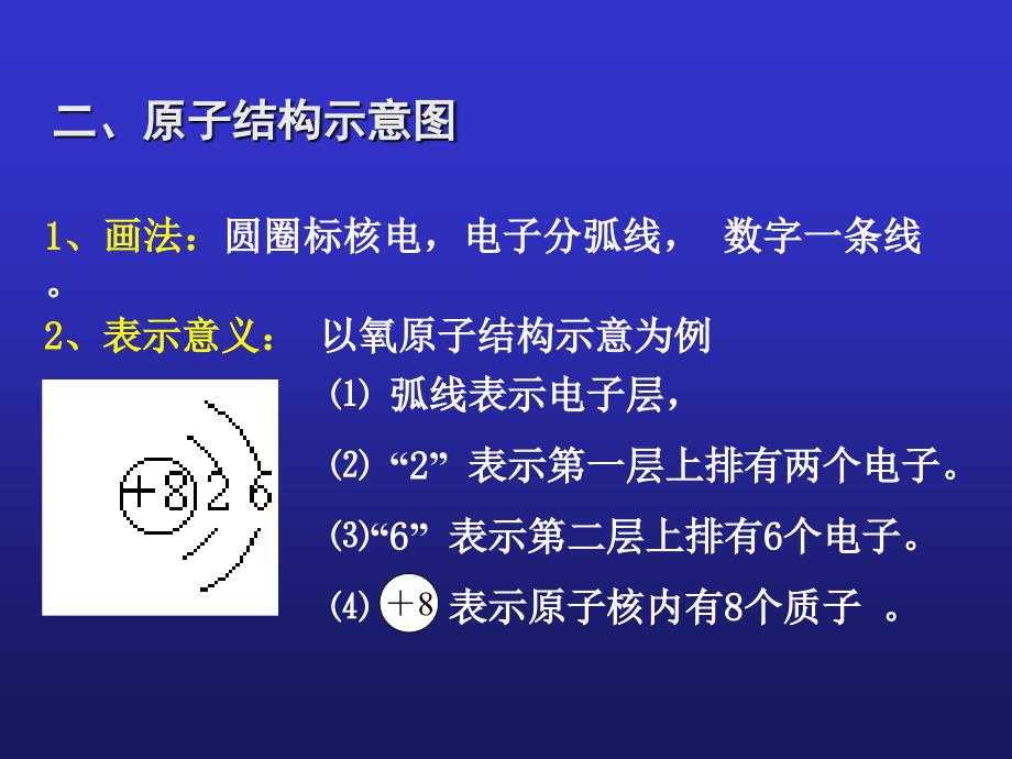 【5A版】初中化学精品课件《离子的形成》_第3页