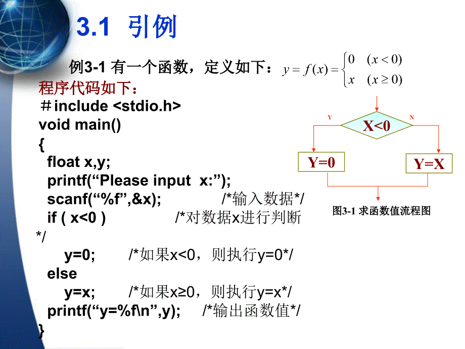 分支结构程序设计1_第3页