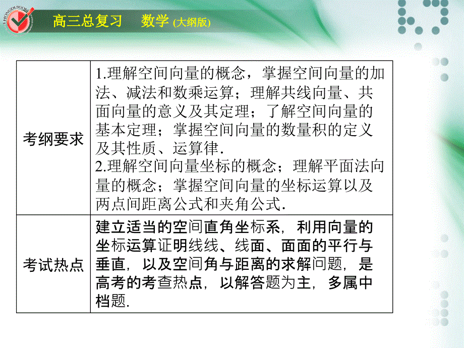 高考数学总复习课时作业堂堂清立体几何_第3页