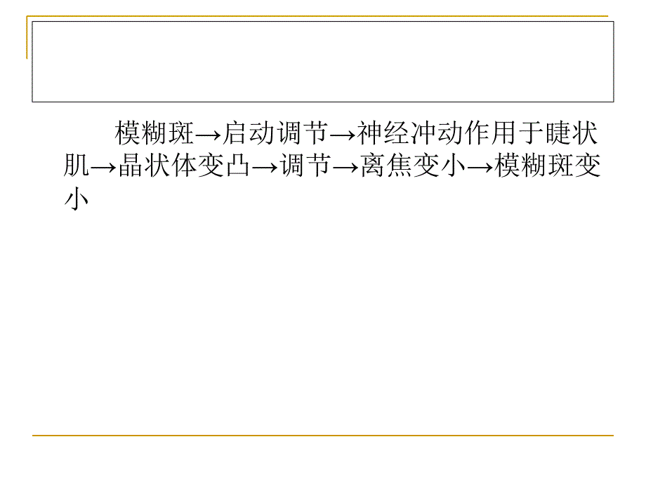 综合验光仪其他基础临床应用_第4页