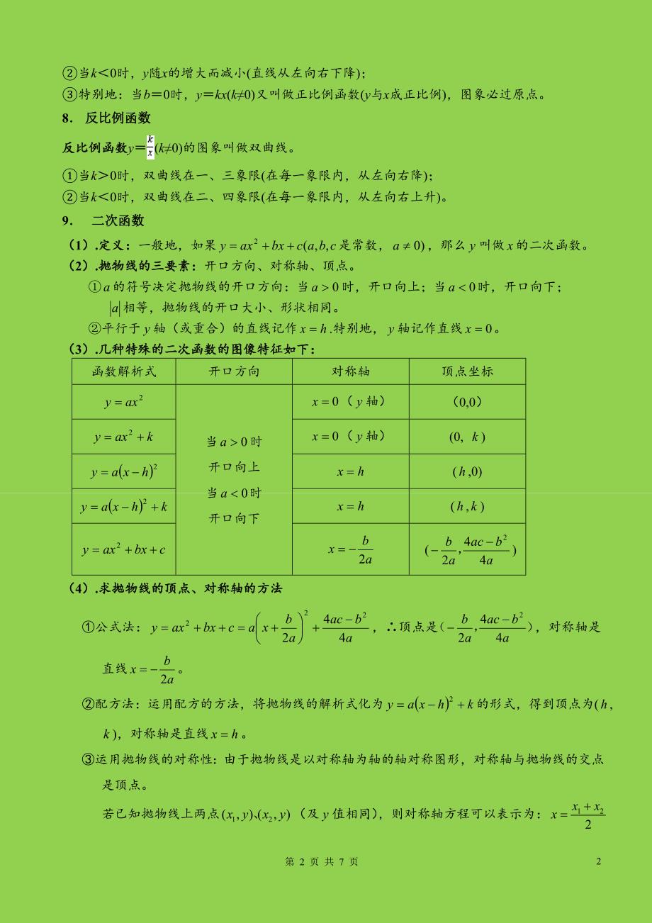 初中数学各种公式大全-超级实用_第2页