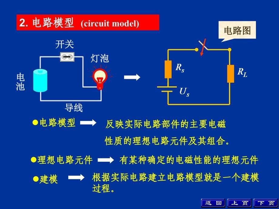 电路原理第一章电路元件和电路定律_第5页