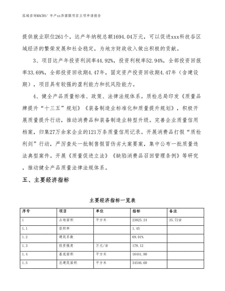 年产xx异菌脲项目立项申请报告_第5页