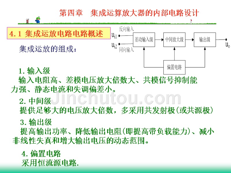 集成运放内部电路设计_第5页