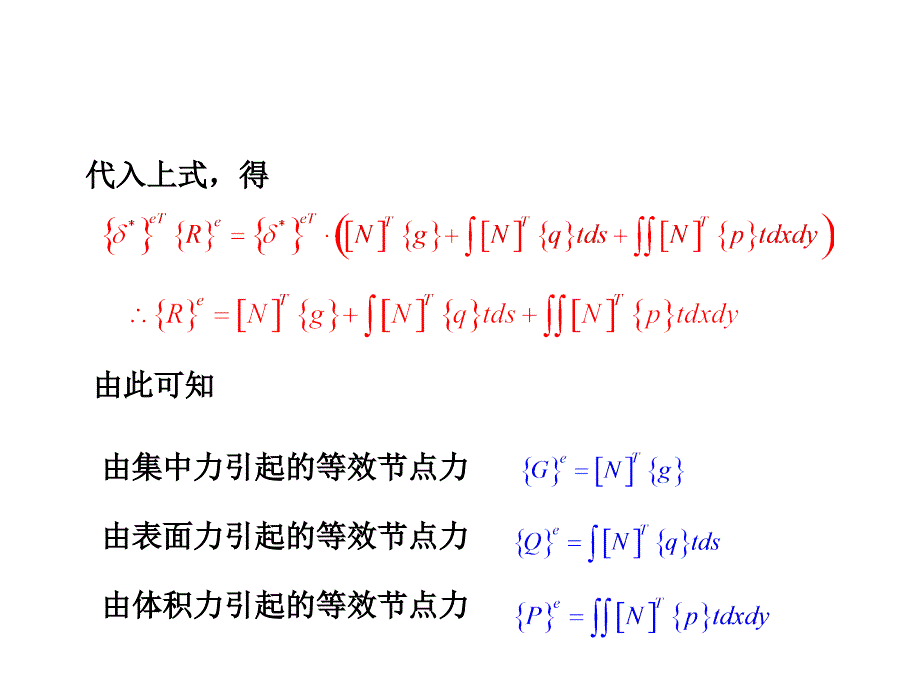 有限元位移约束条件的引入_第2页