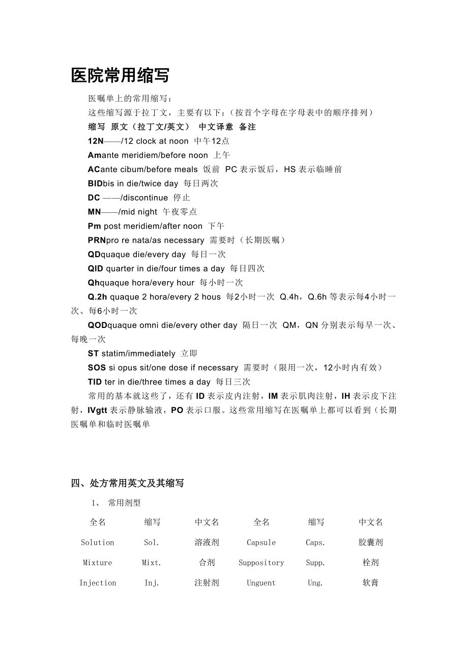 《医院常用缩写》word版_第1页