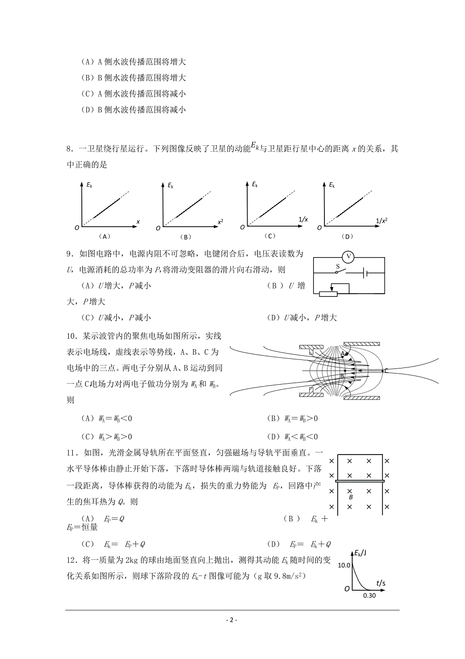 上海市徐汇区2018届高三下学期学习能力诊断卷物理试题(二模) ---精校Word版含答案_第2页