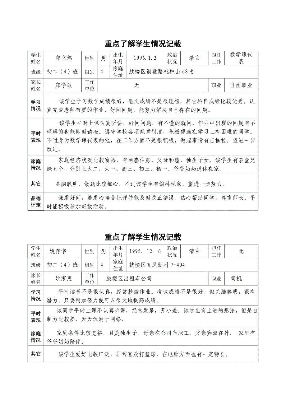 《重点学生记载》word版_第1页