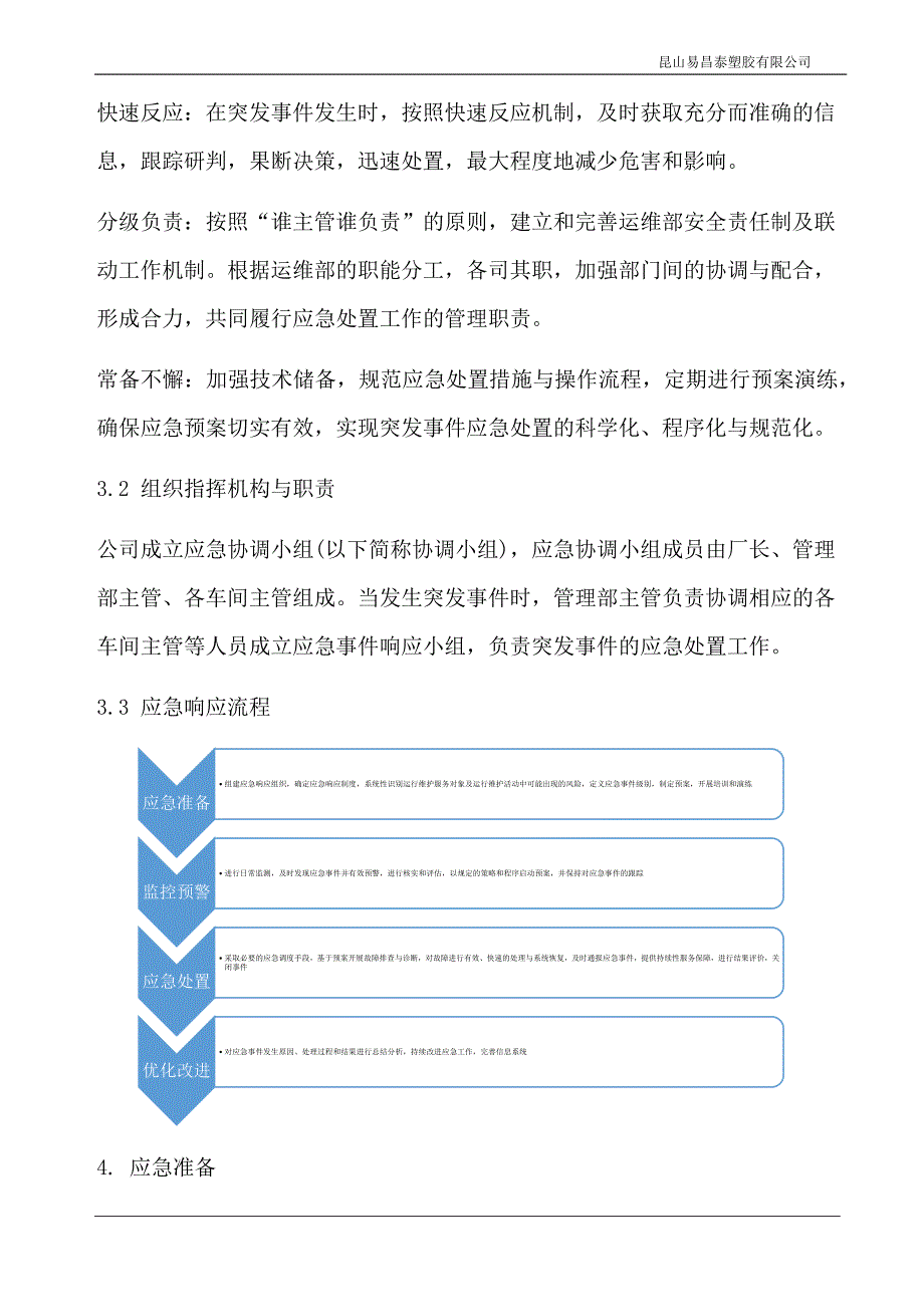 《应急响应程序》word版_第2页